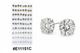 Large Round Clear CZ Crystal Stud Earrings Display Board 54 Pairs #E11151C